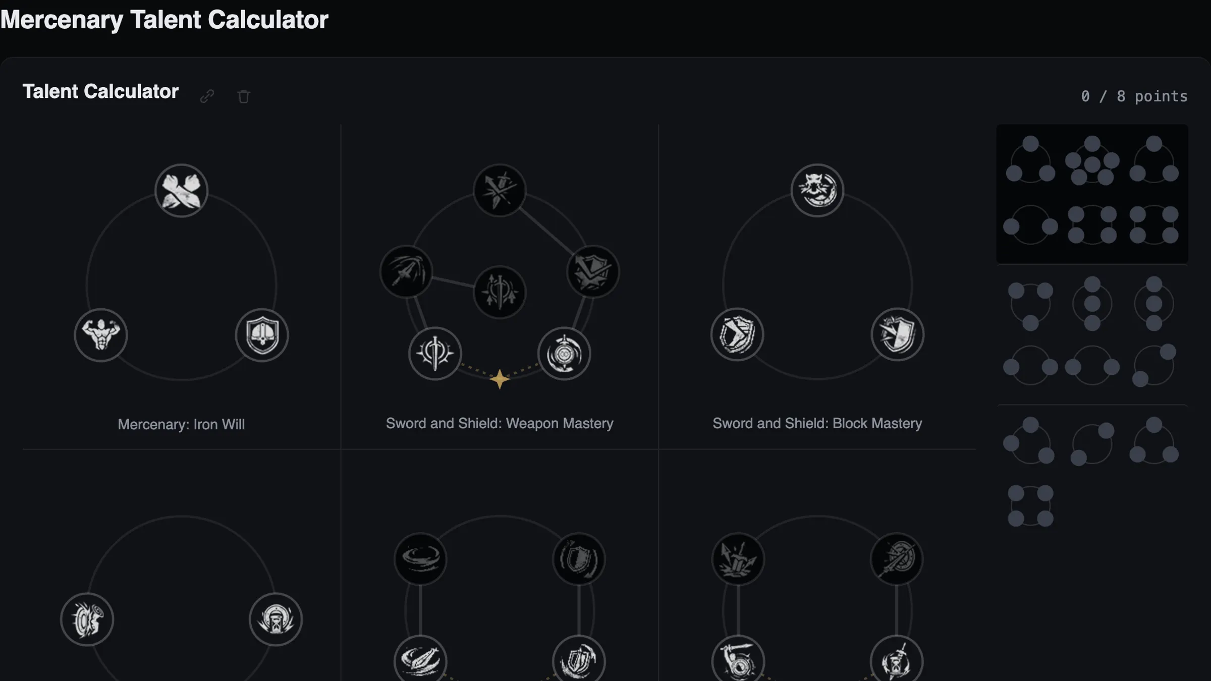 The Talent Calculator with a class's talent trees